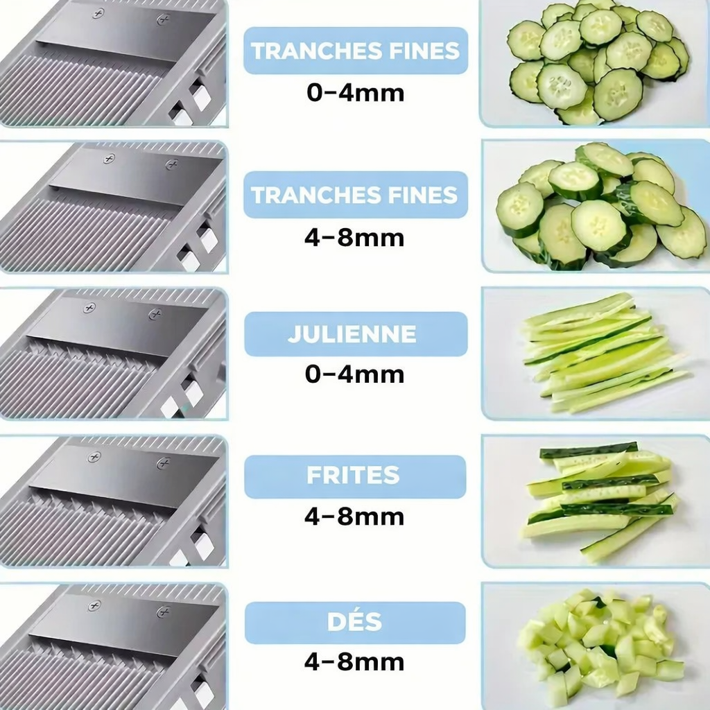 Mandoline de Cuisine avec Lames Inox – Découpe Réglable