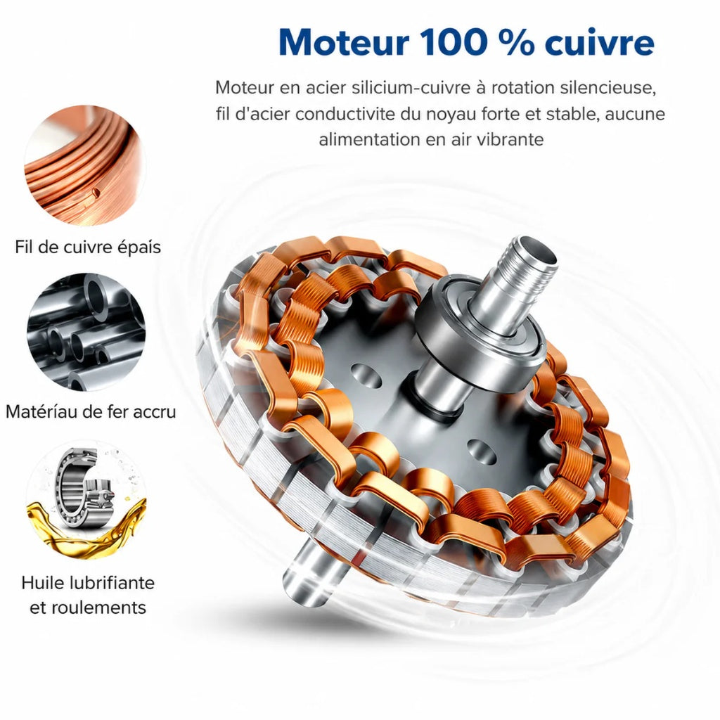 Ventilateur de Plafond Design Bois et Blanc avec LED Silencieux Télécommande incluse